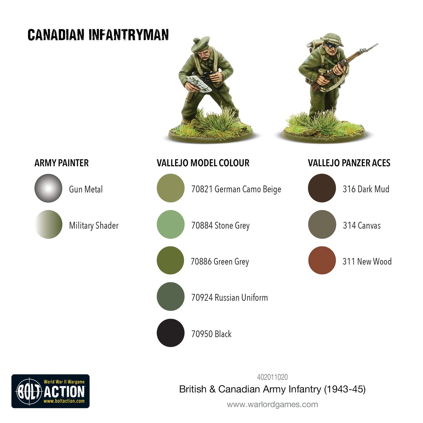 Infanterie der britischen und kanadischen Armee (1943–1945)