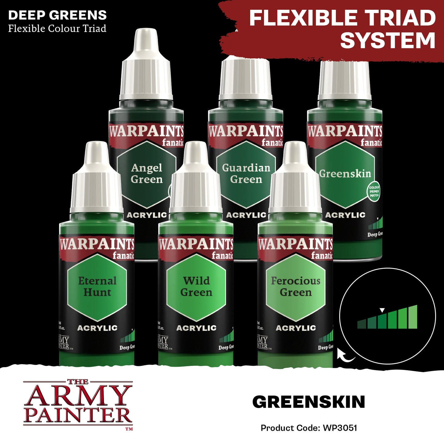 Kriegsbemalungen Fanatic Greenskin