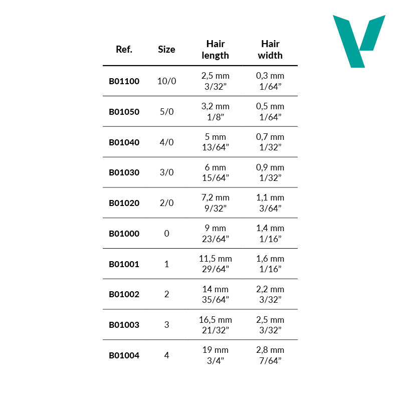 ProModeler Natural Hair Brush 3