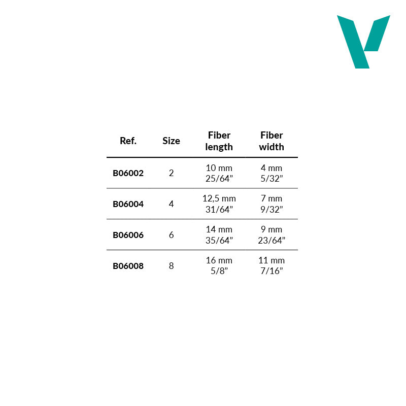 Shader Synthetic Brush 2