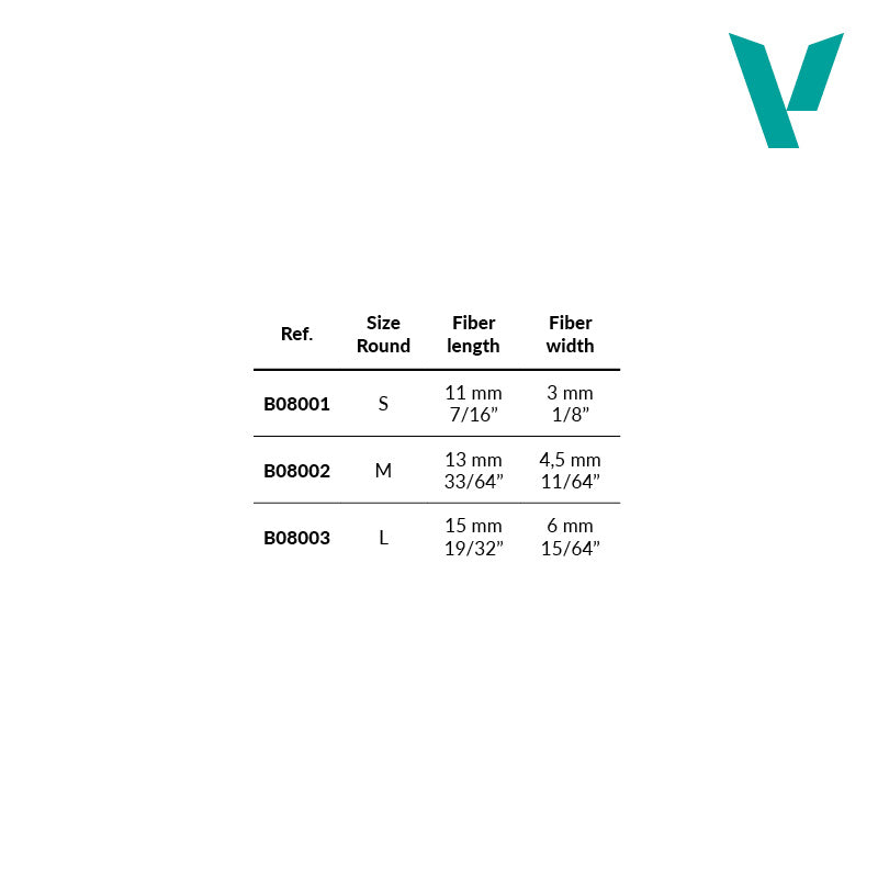 Runder Synthetikpinsel Nr. 2/0