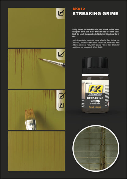 Streifenschmutz - 35ml