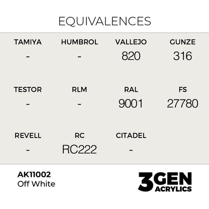 3gen - Offwhite - 18ml