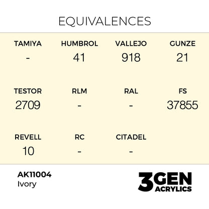 3gen - Ivory - 18ml