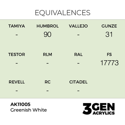 3gen - Greenish White - 18ml