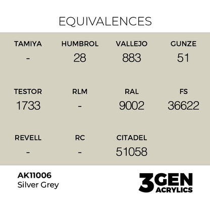 3gen - Silver Grey - 18ml