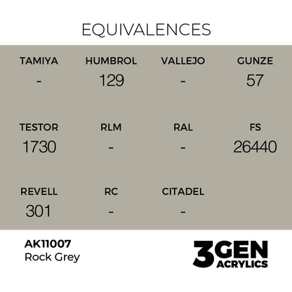 3gen - Rock Grey - 18ml