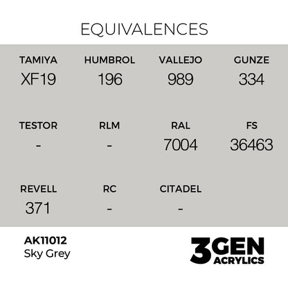3gen - Sky Grey - 18ml