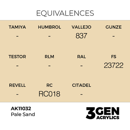 3gen - Pale Sand - 18ml