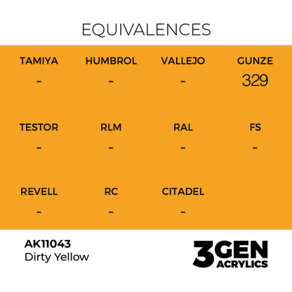 3gen - Dirty Yellow - 18ml