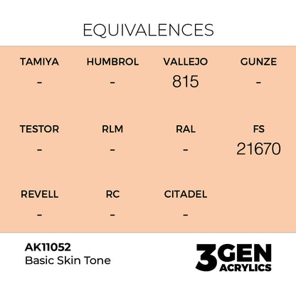 3gen - Basic Skin Tone - 18ml