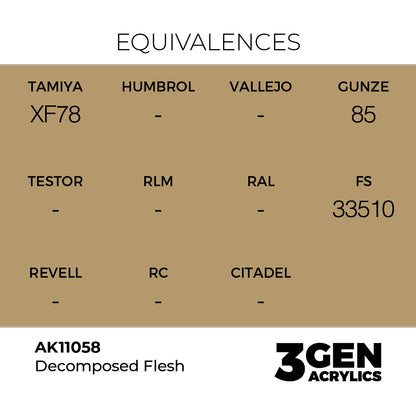 3gen - Decomposed Flesh - 18ml