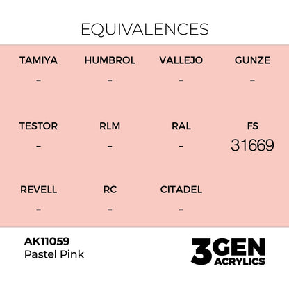 3gen - Pastel Pink - 18ml