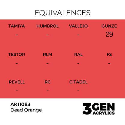 3gen - Dead Red - 18ml