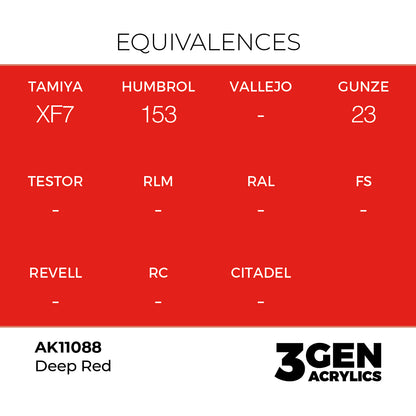3gen - Intense - Deep Red - 18ml