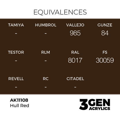 3gen - Hull Red - 18ml