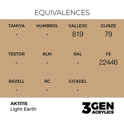 3gen - Light Earth - 18ml