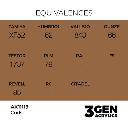 3gen - Cork - 18ml