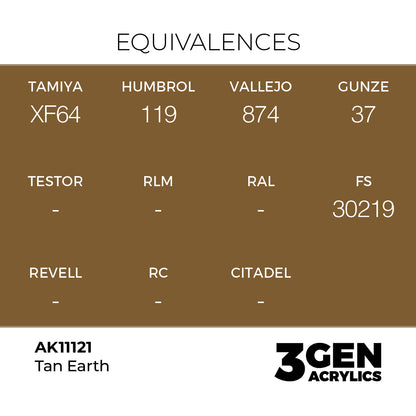 3gen - Tan Earth - 18ml
