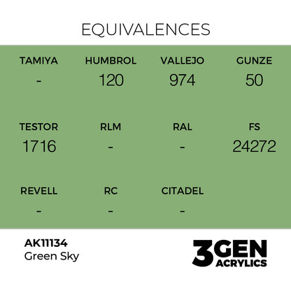 3gen - Green Sky - 18ml