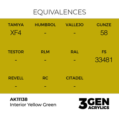 3gen - Interior Yellow - 18ml