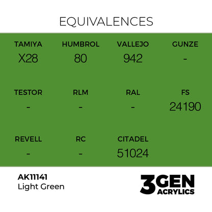 3gen - Light Green - 18ml