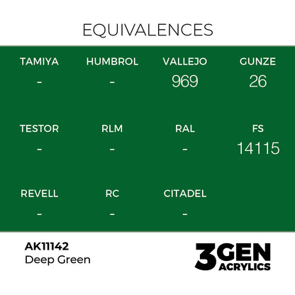 3gen - Intense - Deep Green - 18ml