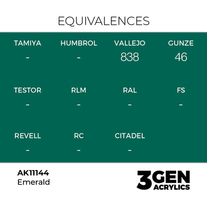 3gen - Emerald - 18ml