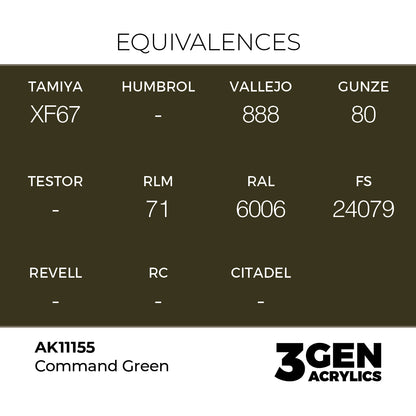 3gen - Command Green - 18ml