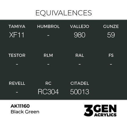 3gen - Black Green - 18ml