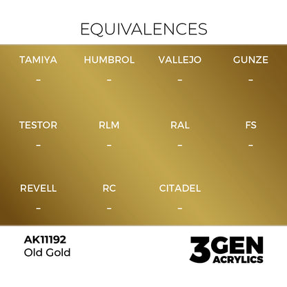 3gen - Metallic - Old Gold - 18ml