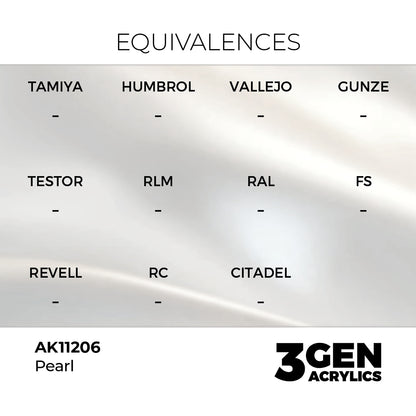 3gen - Metallic - Pearl - 18ml
