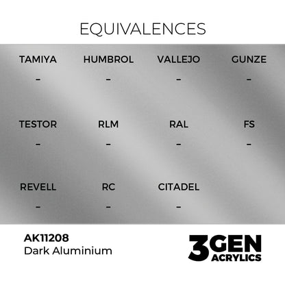 3gen - Metallic - Dark Aluminium - 18ml