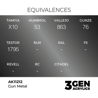 3gen - Metallic - Gun Metal - 18ml