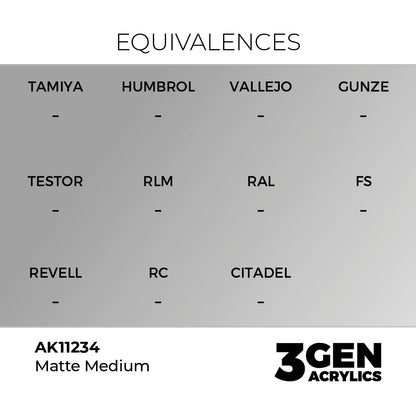 3gen - Matte Medium - 18ml