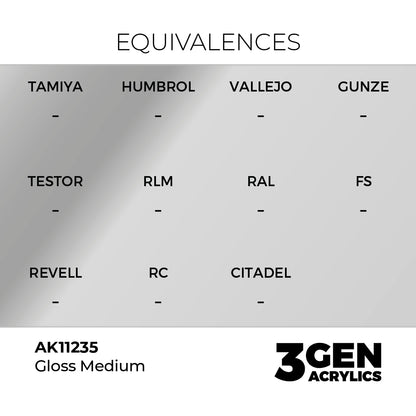3gen - Gloss Medium - 18ml