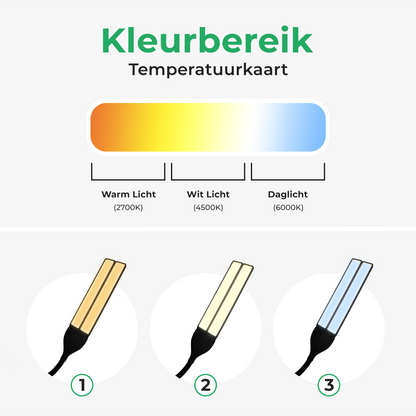 SBR Glow Bureaulamp
