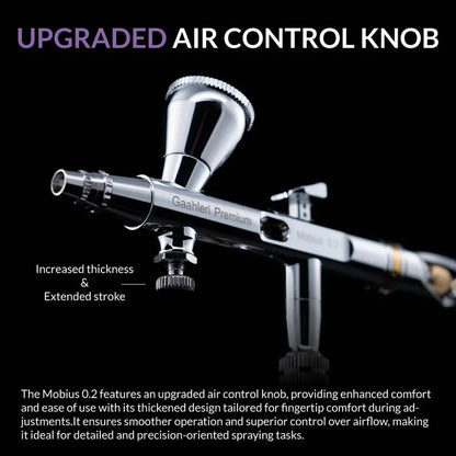 Premium Series GHPM-Mobius 0.2mm