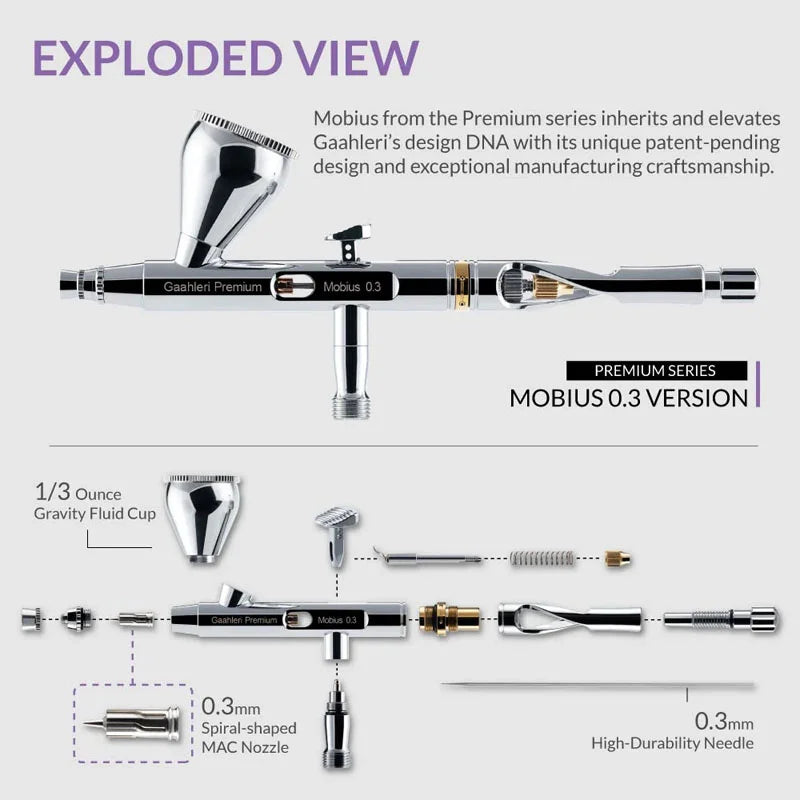 Premium Series GHPM-Mobius 3mm