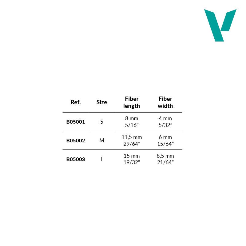 Blender Synthetic Brush S