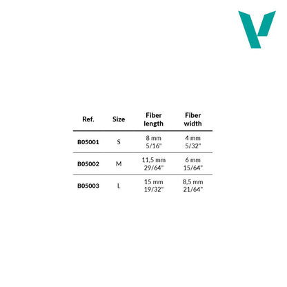 Blender Synthetic Brush M