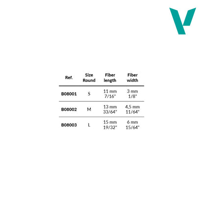 Runder Synthetikpinsel Nr. 2/0